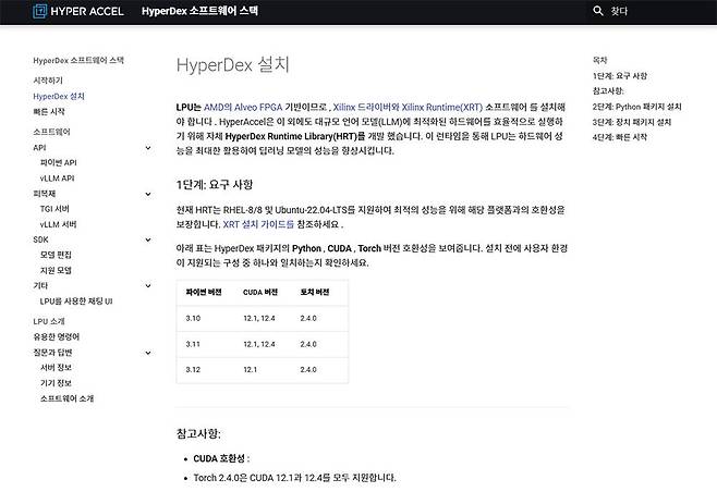 하이퍼엑셀은 LPU의 안정적인 구동을 돕기 위해 ‘하이퍼덱스’ 소프트웨어도 지원하고 있다 / 출처=하이퍼엑셀