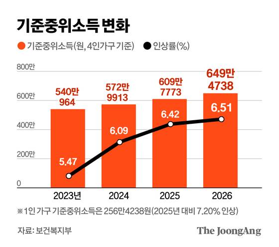 김영옥 기자