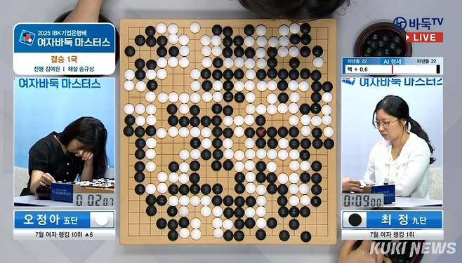 공배 밖에 남지 않은 상황에서 백 반집승이 확실한 상황. 승리를 눈앞에 둔 오정아 5단은 차마 공배를 메우지 못하고 괴로워하는 모습을 보이면서 김여원 캐스터가 시청자들에게 양해를 구하는 상황이 발생했다. 바둑TV 캡처