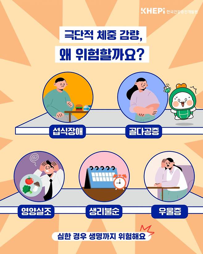 /자료=한국건강증진개발원