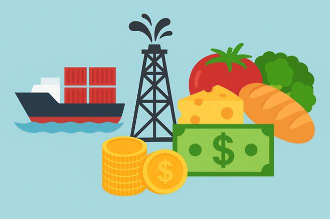 조선, 에너지, 식자재 종목들은 관세 협상의 수혜를 입을 것으로 전망된다. /사진=챗GPT 생성이미지