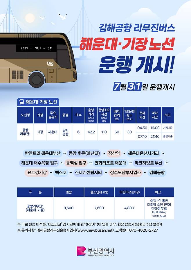 김해공항 리무진버스 안내문. [기장군 제공]