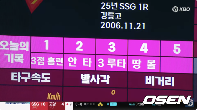 KBO 유튜브 중계화면