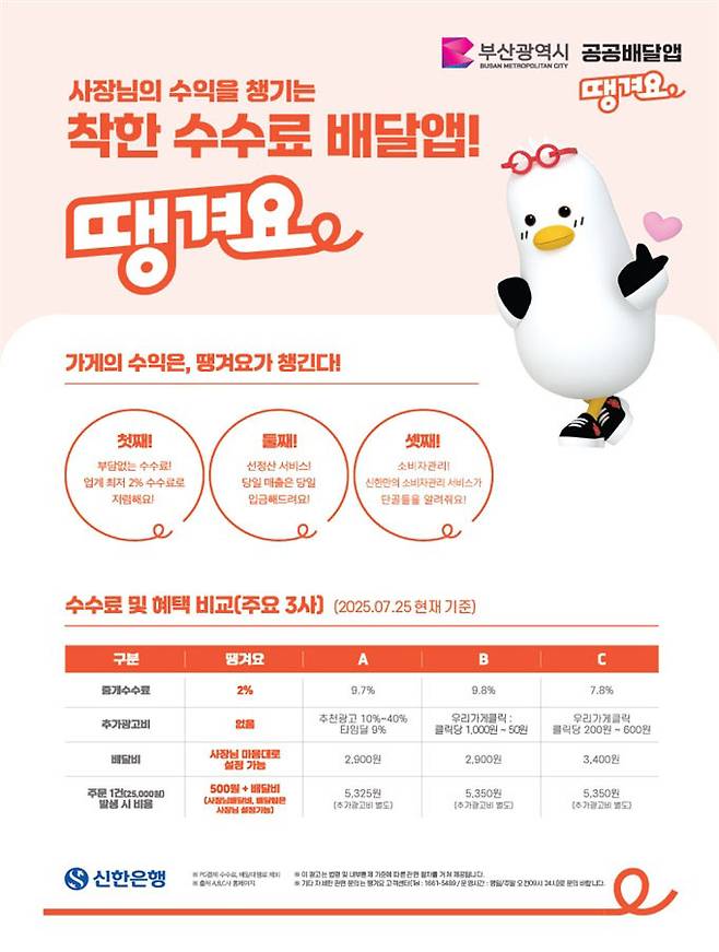 부산 소상공인 공공배달앱 ‘땡겨요’&nbsp;안내장. 부산시 제공