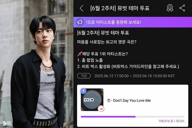 방탄소년단 진 'Don't Say You Love Me', 뮤빗 K-POP 팬투표 4주 1위..명예의 전당 통산 4회 등극