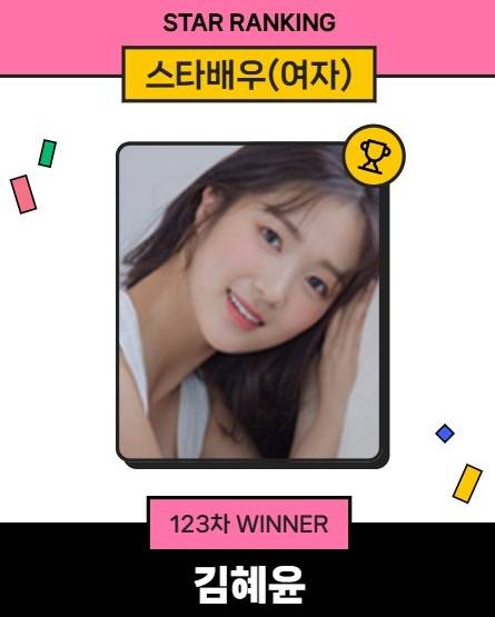 김혜윤 /사진=스타랭킹