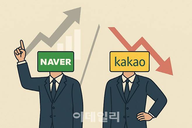 2분기 어닝시즌 맞은 네카오(사진=챗GPT 이미지 생성)