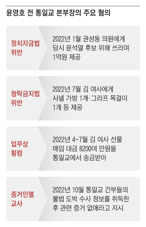 그래픽=양진경