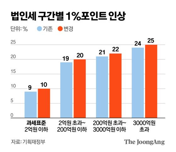 김영옥 기자