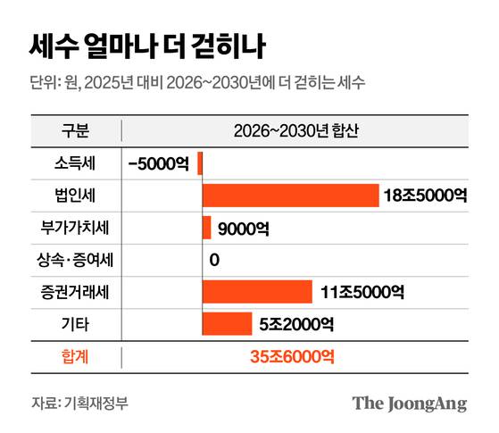 김영옥 기자