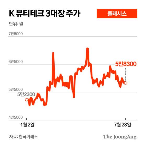김경진 기자