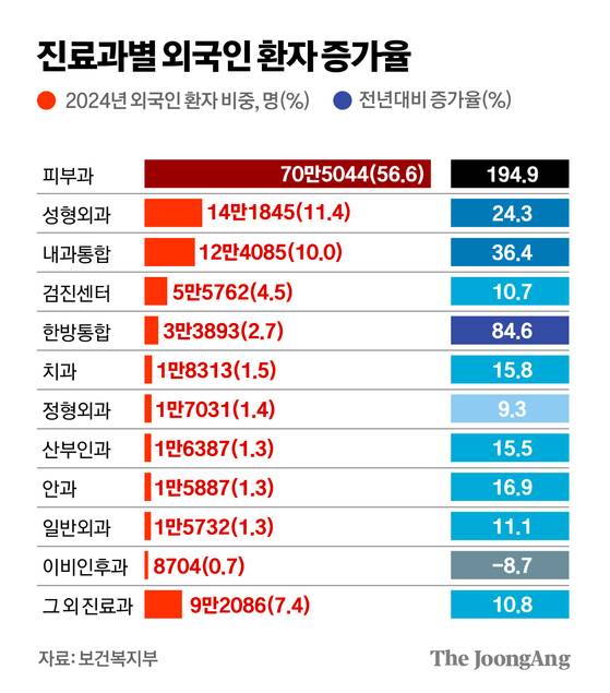 김경진 기자