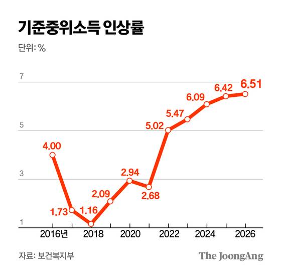 김주원 기자