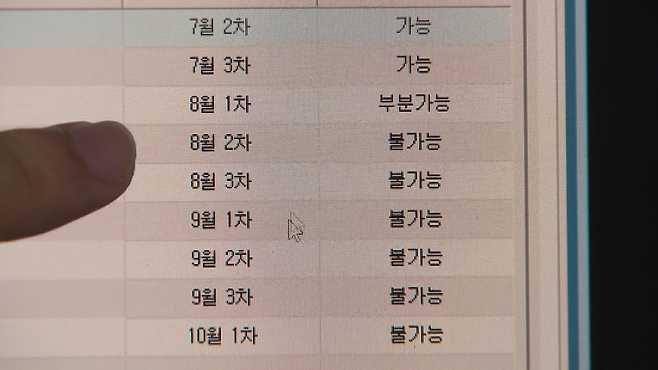 많은 산후도우미 업체가 이르면 이달 중순부터 지원금을 전혀 받지 못할 상황에 부닥쳤습니다.