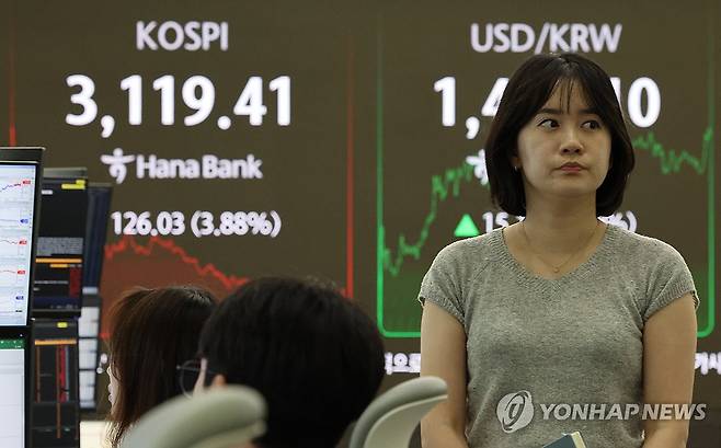 코스피, 3.9% 급락 3,110대 후퇴 (서울=연합뉴스) 이진욱 기자 = 1일 서울 중구 하나은행 본점 딜링룸에서 직원들이 업무를 보고 있다. 이날 코스피는 전장보다 126.03포인트(3.88%) 내린 3,119.41에 장을 마쳤다.
2025.8.1 cityboy@yna.co.kr