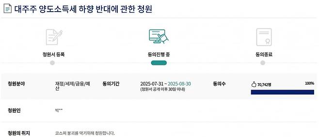 사진=국민 청원 홈페이지 캡처