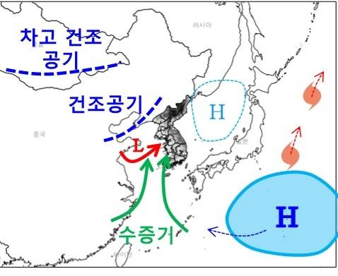 3~4일 한반도 예상 기압계