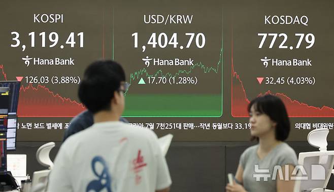 [서울=뉴시스] 권창회 기자 = 1일 오후 서울 중구 하나은행 딜링룸에서 딜러들이 업무를 보고 있다.코스피가 전 거래일보다 126.03포인트(3.88%) 내린 3119.41에 마감했다. 코스닥 지수는 전 거래일보다 32.45포인트(4.03%) 하락한 772.79, 원·달러 환율은 전 거래일보다 14.4원 오른 1401.4원에 마감했다. 2025.08.01. kch0523@newsis.com