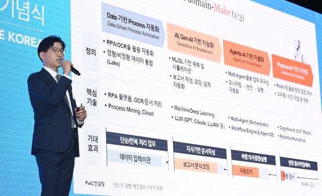 백종문 PwC컨설팅 전무가 31일 서울 중구 신라호텔에서 열린 서울경제 창간 65주년 기념식 '다시, 미러클 코리아'에서 '제조업의 구조적 전환'을 주제로 발표하고 있다. 조태형 기자