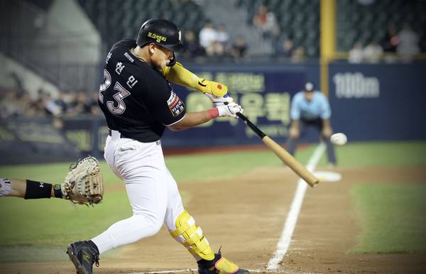 kt wiz 안현민. /kt wiz 제공