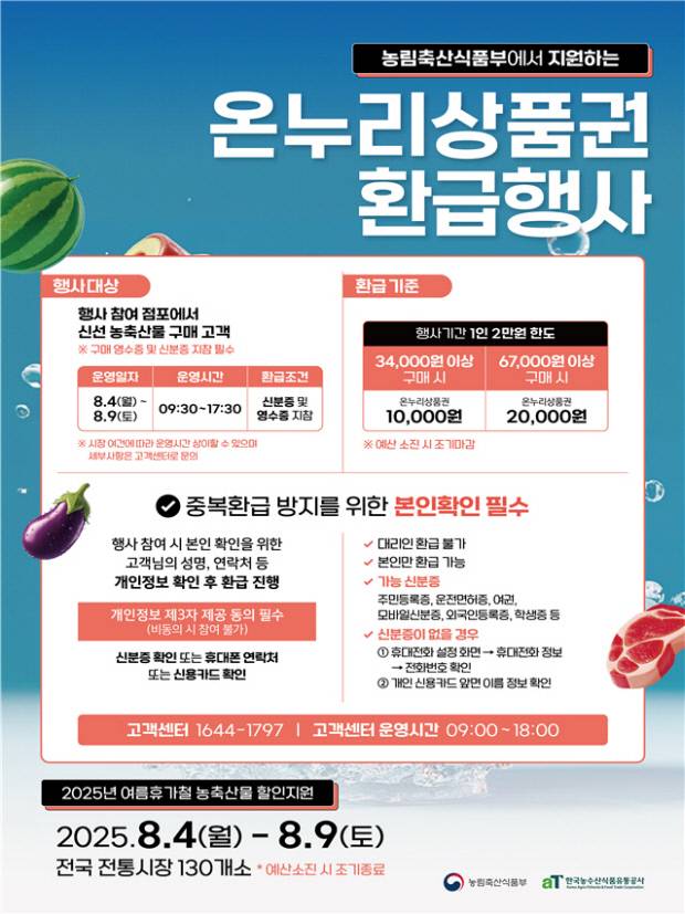 2025년 여름 휴가철 전통시장 온누리상품권 환급행사 안내 포스터 <농식품부 제공>