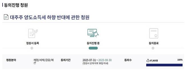 (사진=국회 국민동의 청원 게시판 갈무리)