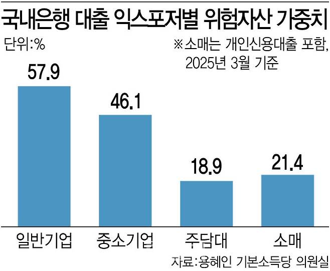[이데일리 김정훈 기자]