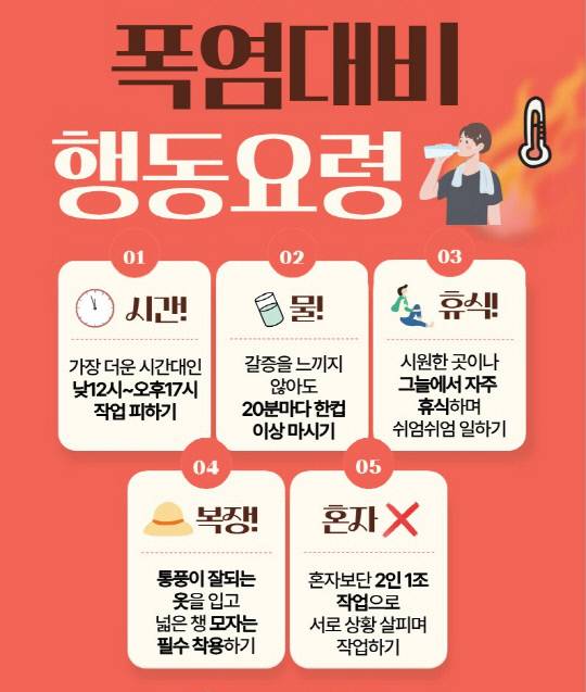 폭염대비 행동요령. 충남도 제공