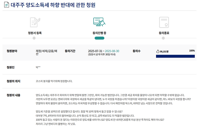 ‘대주주 양도소득세 하향 반대에 관한 청원’이라는 제목으로 국회전자청원 게시판에 올라왔다. 해당 게시글은 3일 18시 25분 기준 9만9101명의 동의를 얻은 상태이다. [사진 = 국민전자청원 게시판 캡처]