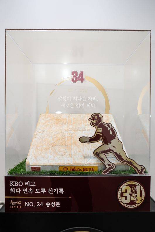 키움 히어로즈 제공