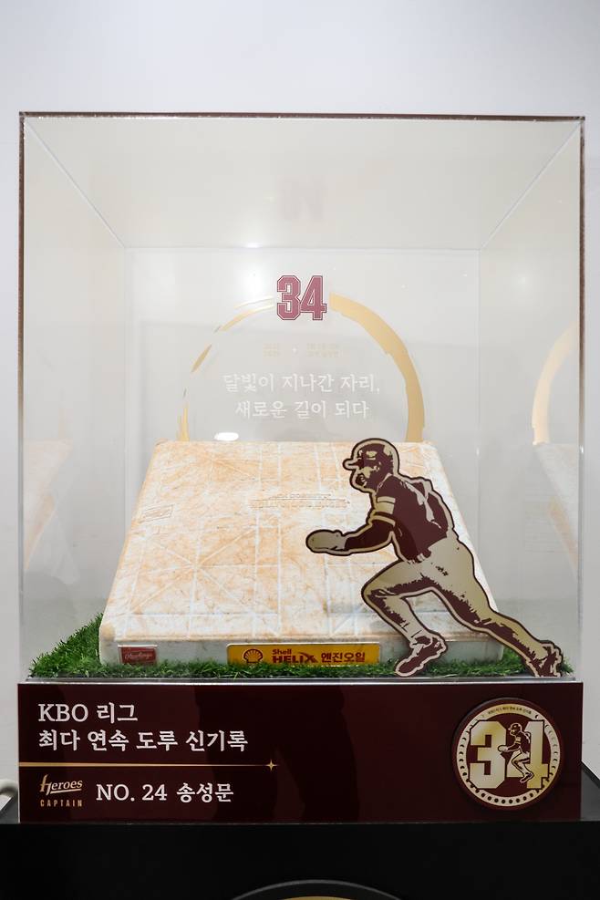 송성문이 터치한 2루 베이스. 키움 히어로즈 제공