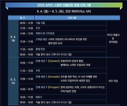 2025 APEC 스마트 모빌리티 포럼 프로그램 [국토부 제공. 재판매 및 DB 금지]