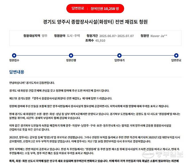 경기도민청원.