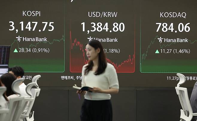 4일 서울 중구 하나은행 딜링룸 현황판에 코스피·코스닥 종가가 표시돼있다. 이날 코스피는 전장보다 28.34포인트(0.91%) 오른 3,147.75, 코스닥지수는 전장보다 11.27포인트(1.46%) 오른 784.06에 장을 마쳤다. 연합뉴스