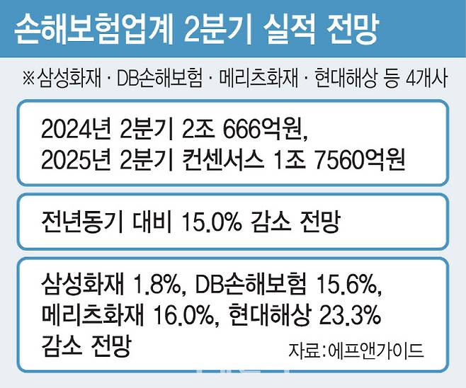 [이데일리 김일환 기자]