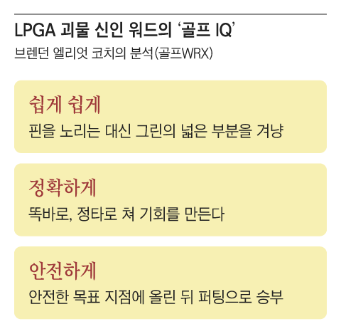 그래픽=양인성