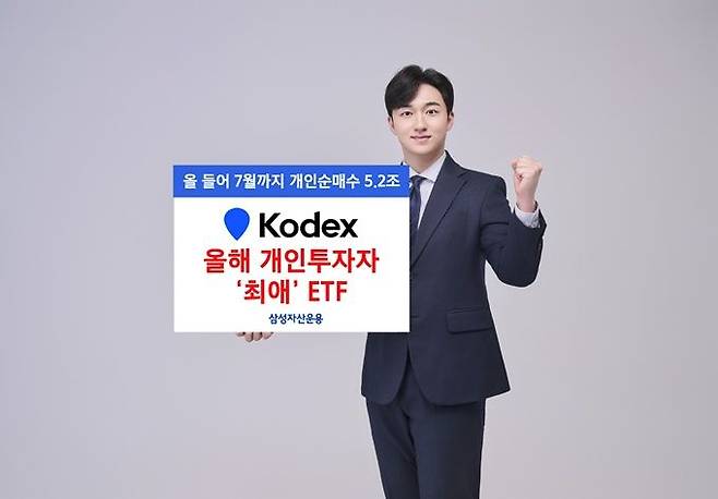 ⓒ삼성자산운용