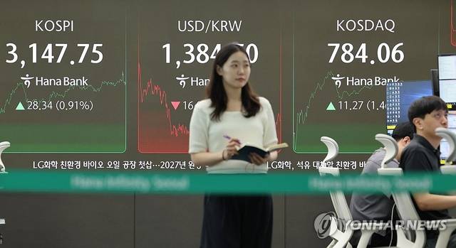 4일 서울 중구 하나은행 딜링룸 전광판에 코스피·코스닥 지수가 표시되고 있다. 정부의 세제개편안 발표 이후 증시가 요동치는 가운데, 투자자들은 과세 기준 강화에 반발하며 철회를 촉구하고 있다. 연합뉴스