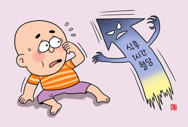 사진=헬스조선DB