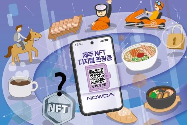 ‘나우다’의 NFT 관광증은 디지털 지갑을 통해 발급된다. 다양한 체험과 식음료, 액티비티 등이 나열되어 있지만, 적잖은 유료 관광지가 빠지게 됐고, 실제 이 혜택이 어떤 방식으로 소비자에게 전달되는지는 명확하지 않다. (제주관광공사 제공)