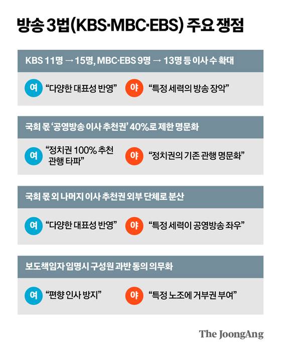 박경민 기자