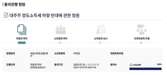 국회 국민동의 청원 캡처.