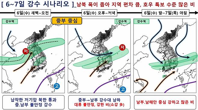 6~7일 강수 시나리오./사진제공=기상청.