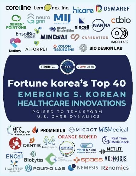 사진제공=포오랩