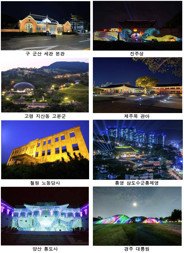 2025 국가유산 미디어아트. 국가유산청