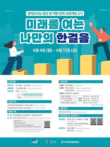 ▲'경계선지능 청년 일 역량강화 프로젝트' 2기 참여자 모집 안내문 ⓒ경기도
