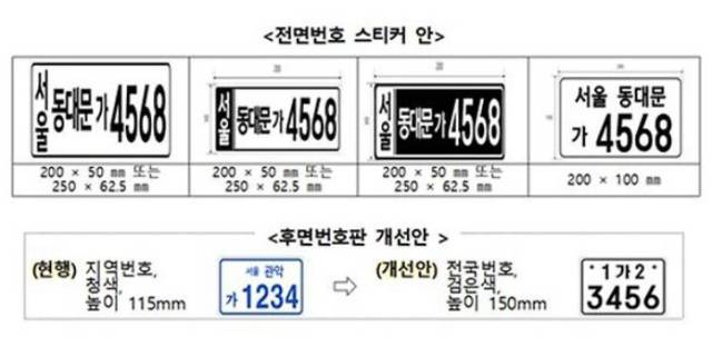 국토교통부 제공