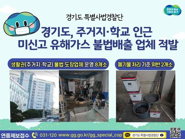 경기도특별사법경찰단이 주거지·학교 인근에서 미신고 유해가스를 불법배출한 업체 10곳을 적발했다. /경기도 제공