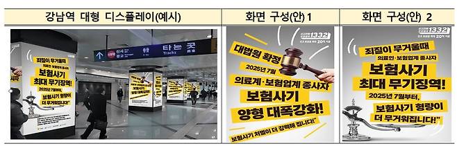 자료:금융감독원