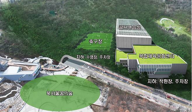 북서울 체육문화센터 조감도. 강북구 제공